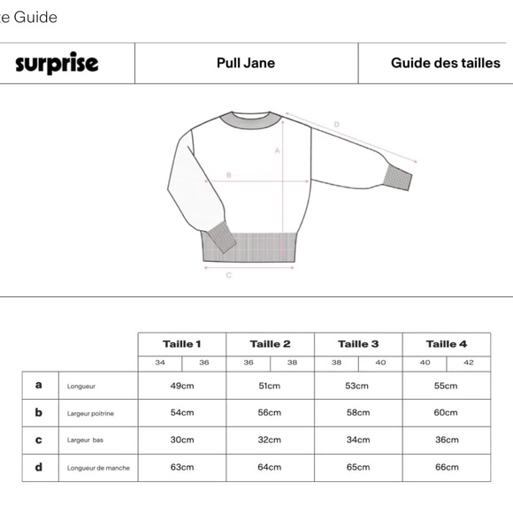 Surprise Paris Jane Cherry Red Mohair Sweater - Picture 5 of 5